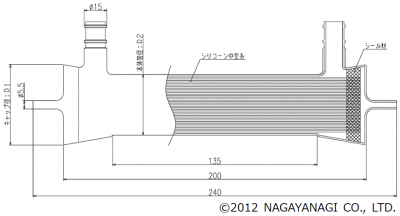 テストモジュール概略図